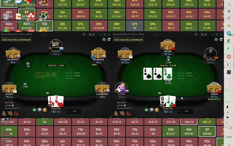 Sa Gaming ฟรี เครดิต 100